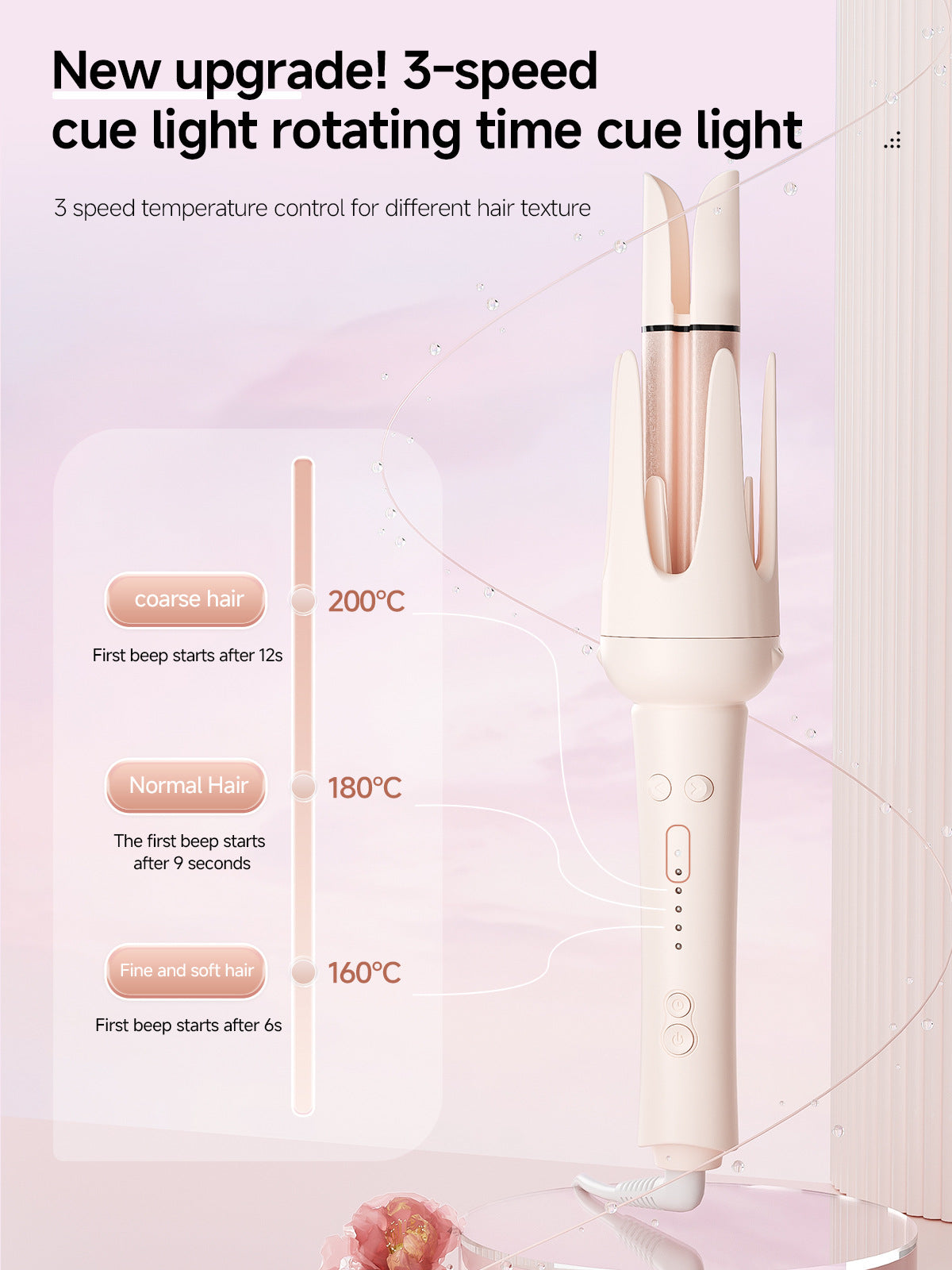 Fully Automatic Curling Iron, 32mm Straightening Comb, Removable Head, 3-in-1, Negative Ion Straightener for Large Waves